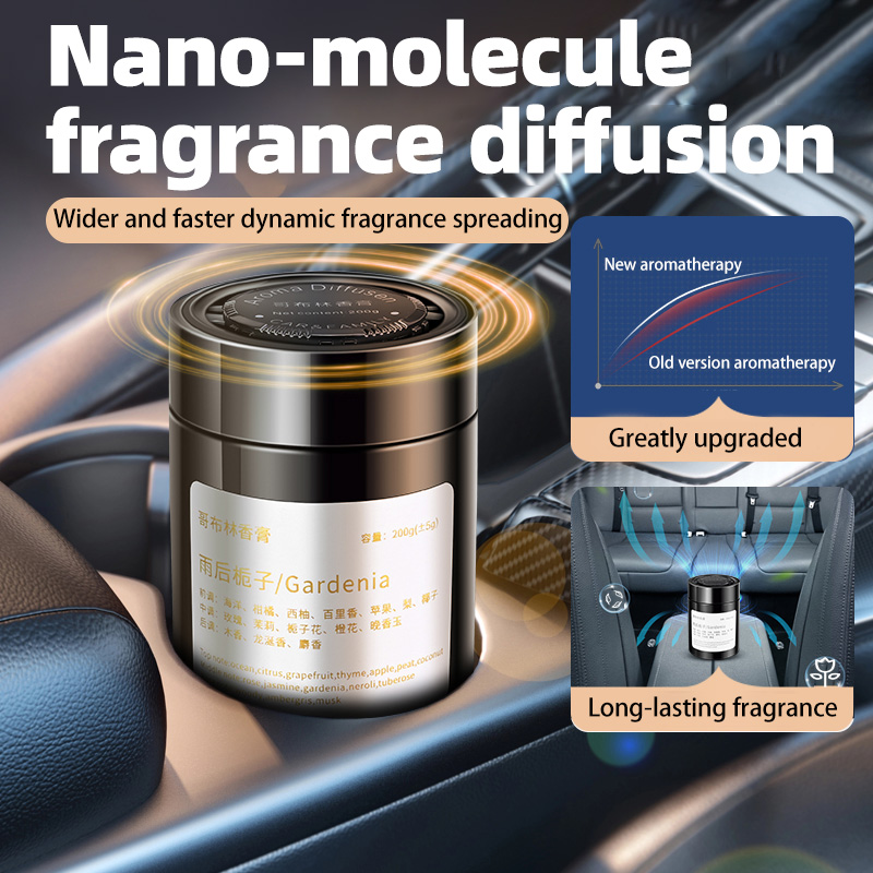 Home Fragrance Best - Désodorisant pour voiture, nouveau modèle d'encens